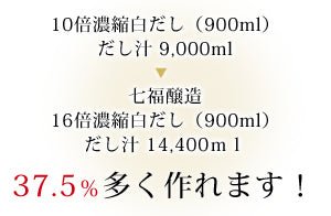 和の頂で味が決まる!JAS有機白だし【白醤油,本枯れ節,冬菇椎茸,利尻昆布】 360ml 16倍濃縮